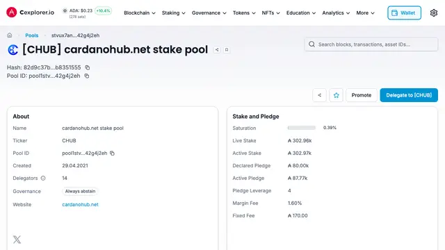 CHUB · cardanohub.net stake pool