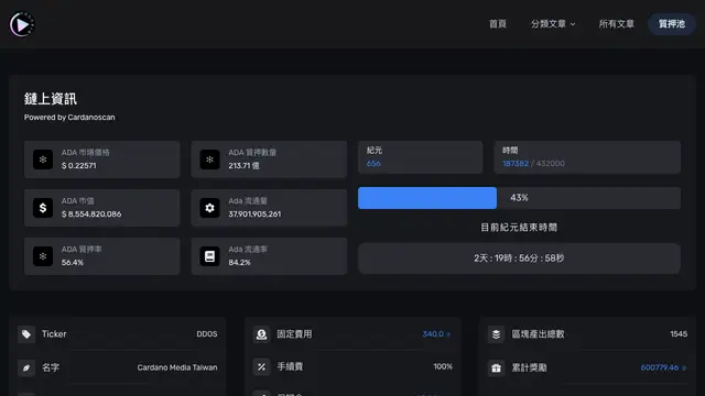 DDOS · Cardano Media Taiwan
